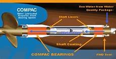 Non Metallic Bearings