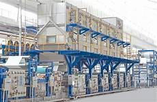 Nonwoven Machinery