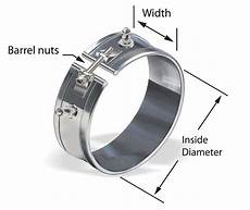 Nozzle Band Heater
