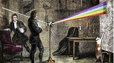 Optics