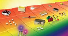 Optoelectronic Displays