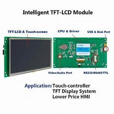 OptoelectronicDisplays