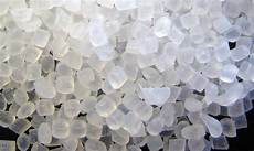 Other Petrochemical Products