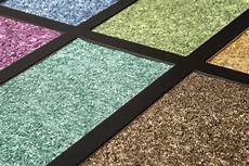 Other Textile & Leather Products