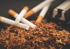 Other Tobacco Products