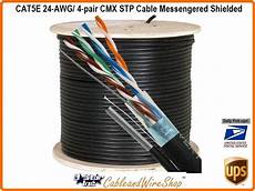 Outdoor Cat5E