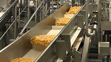 Packaging Lines