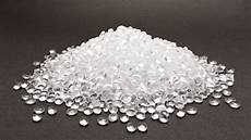 Packaging Recycling
