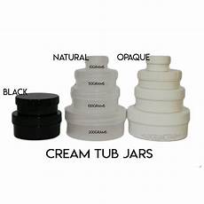 PackagingMaterials