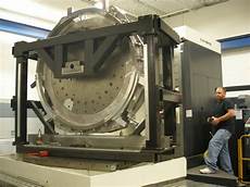 Paper Product Making Machinery
