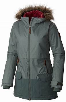 Parka Coats
