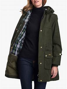 Parka Coats