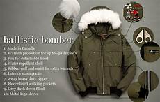 Parka Coats