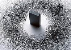 Permanent Magnetic Motor