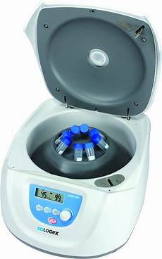 Ph Meters