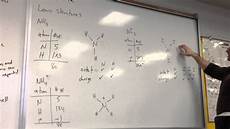 Phosphate