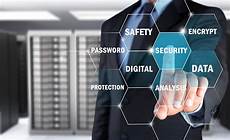Physical Security Equipments