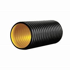 Pipe - Corrugated Extrusion Plants