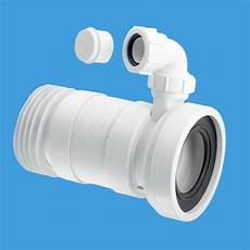 Pipe Fittings