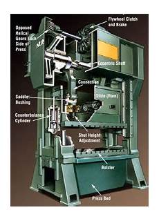 Pipe manufacturing machine