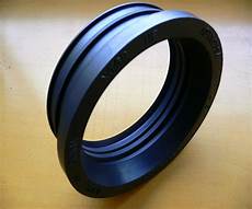 Pipe Sealing Systems
