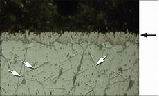 Plain Carbon Steels