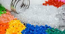 Plastic Masterbatches