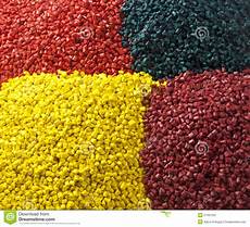 Plastic Masterbatches