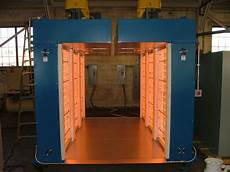 Plastic Processing Machinery Parts