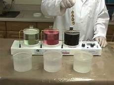 Plating Equipment