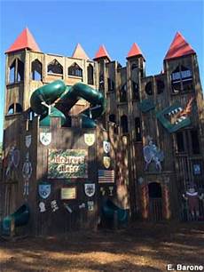 Playgrounds