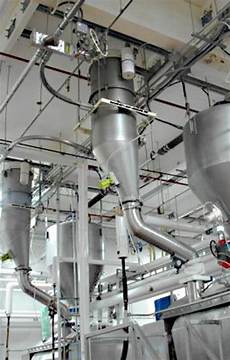Pneumatic Conveying
