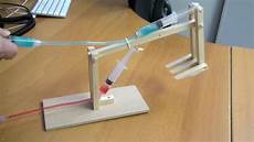 Pneumatic Hydraulics