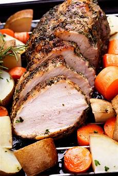 Pork Cuts