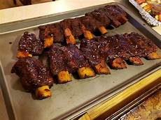 Pork Cuts