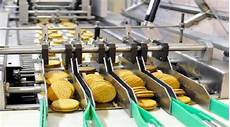 Poultry Processing Machinery