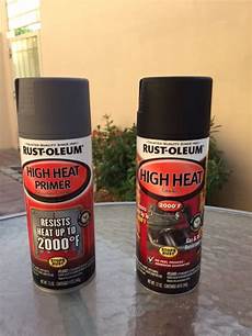 Powder Coating