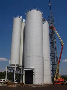 Powder Coating