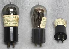 PowerSupplies