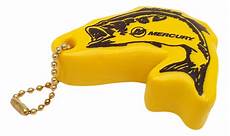 Practical Promotional Products