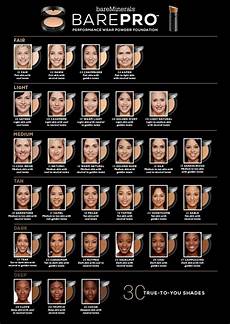 Pressed Powder