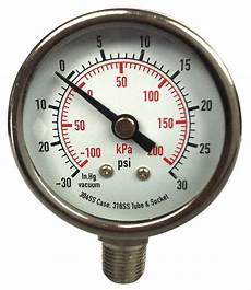 Pressure Measuring Instruments