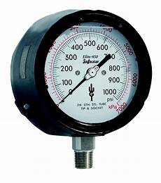 Pressure Regulators