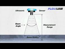 Pressure Sensors