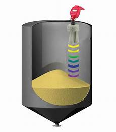 Pressure Sensors