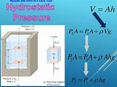 Pressure Vessels