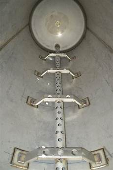 Pressure Vessels