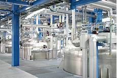 Production equipments