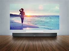 Projection Screens