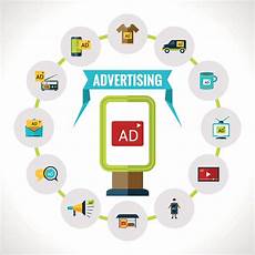 Promotional Advertising Signs